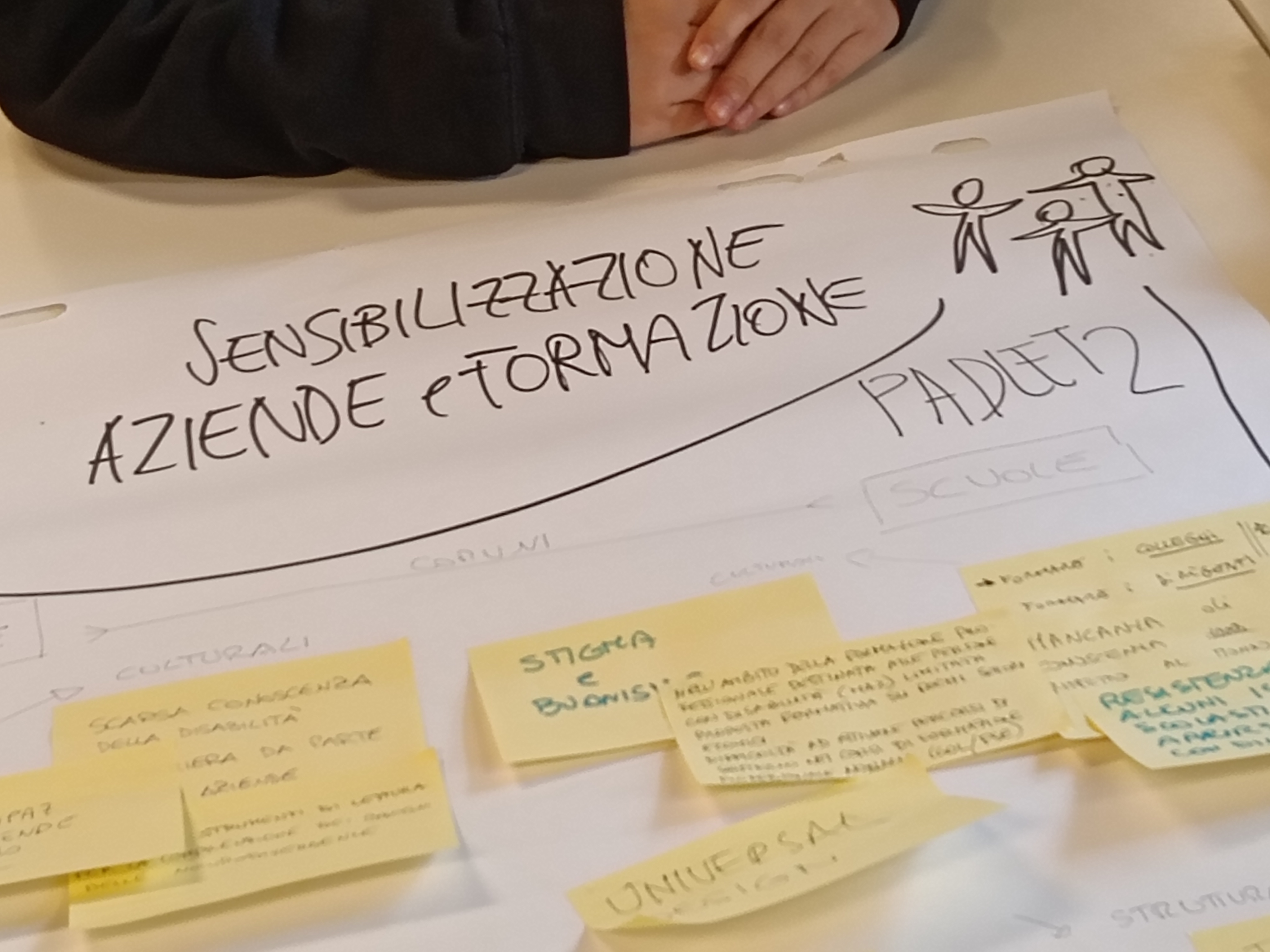 2° INCONTRO DEDICATO AGLI INSEGNANTI - 26/01/26 online