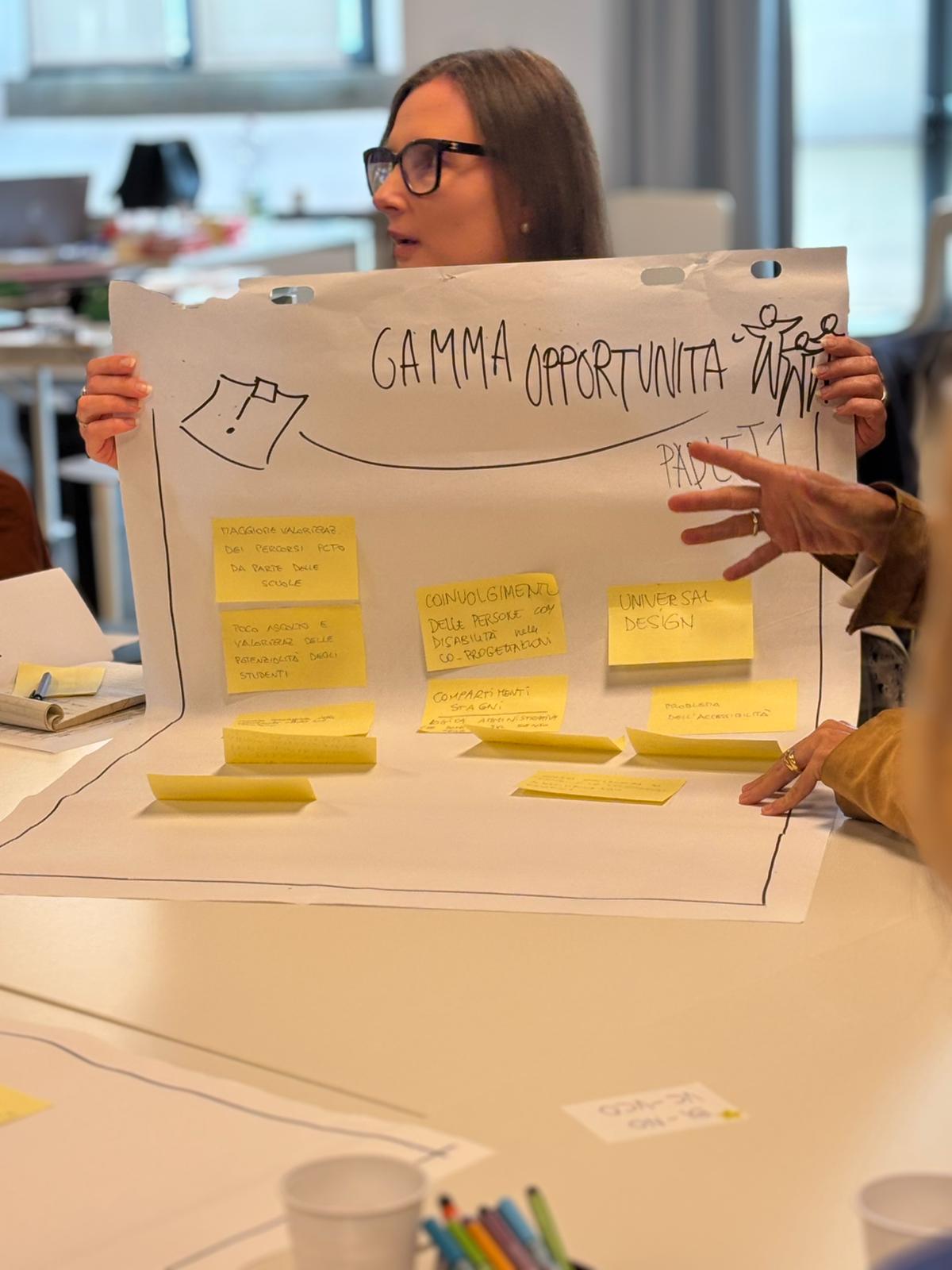 4° INCONTRO DI COPROGETTAZIONE - 26/02/26 online 